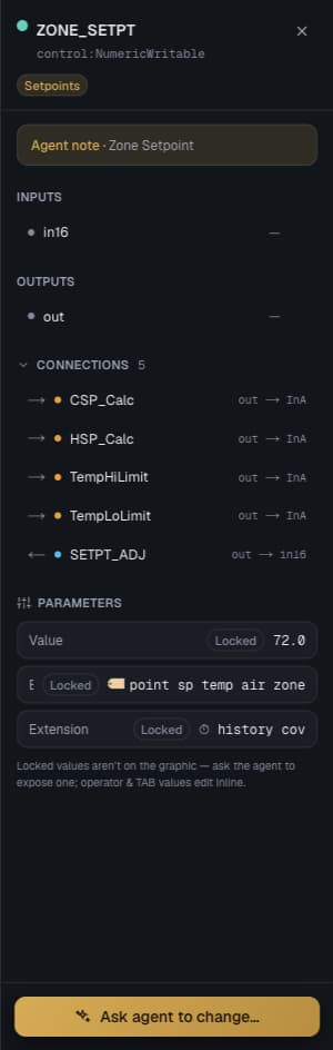 The zone setpoint inspector showing typed ports, five connections, and its configured temperature value